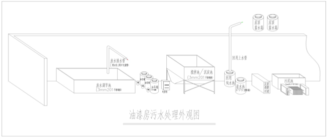 1558430677113590.jpg image002.jpg